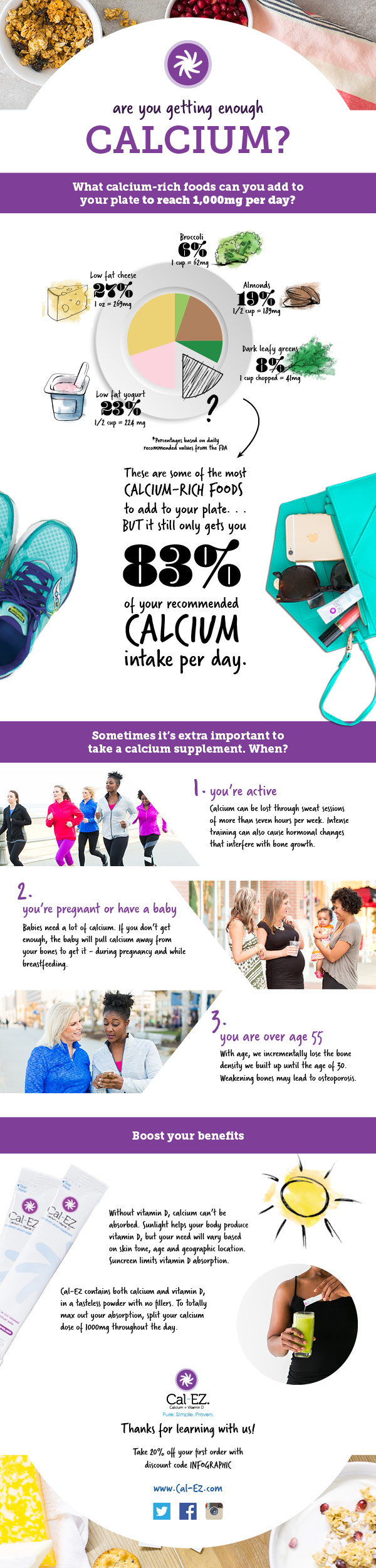 CalEZ infographic web_05 12 2016 (1)